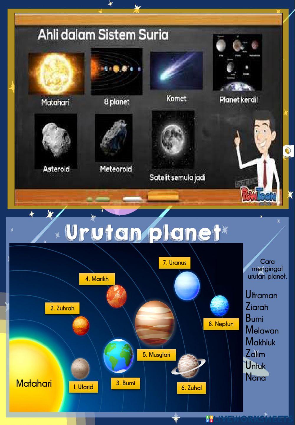 Unit 9: Sistem Suria (1)