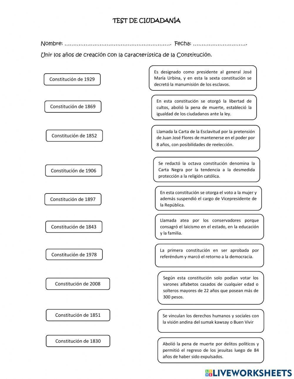 Las Constituciones del Ecuador