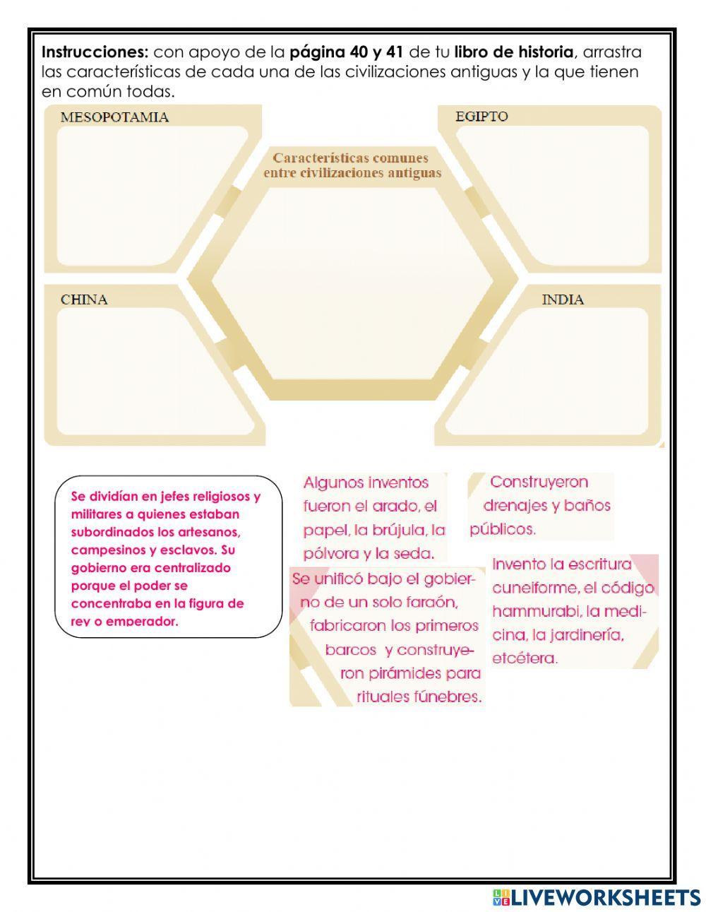 Bloque 2: Las civilizaciones agrícolas de oriente y las civilizaciones del mediterráneo