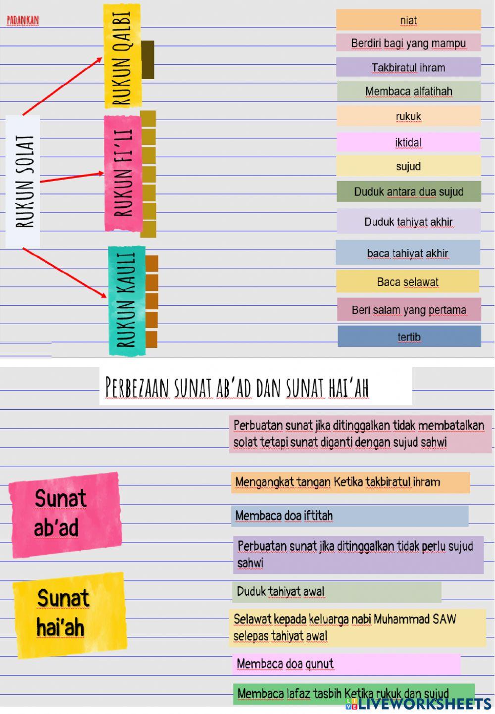 Solat mercu kejayaan ting 1