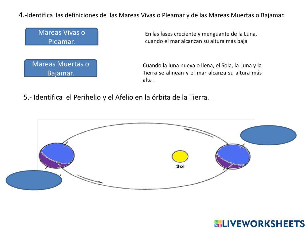 Visión Sistemática del Planeta Tierra.