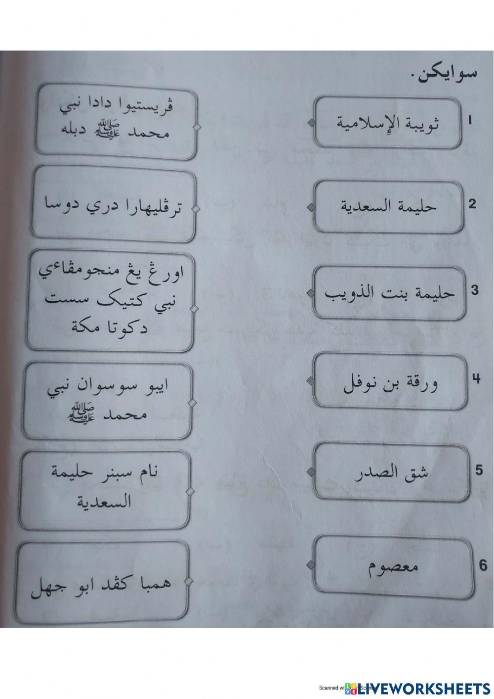 Nabi muhammad s.a.w Nabi muhammad s.a.w