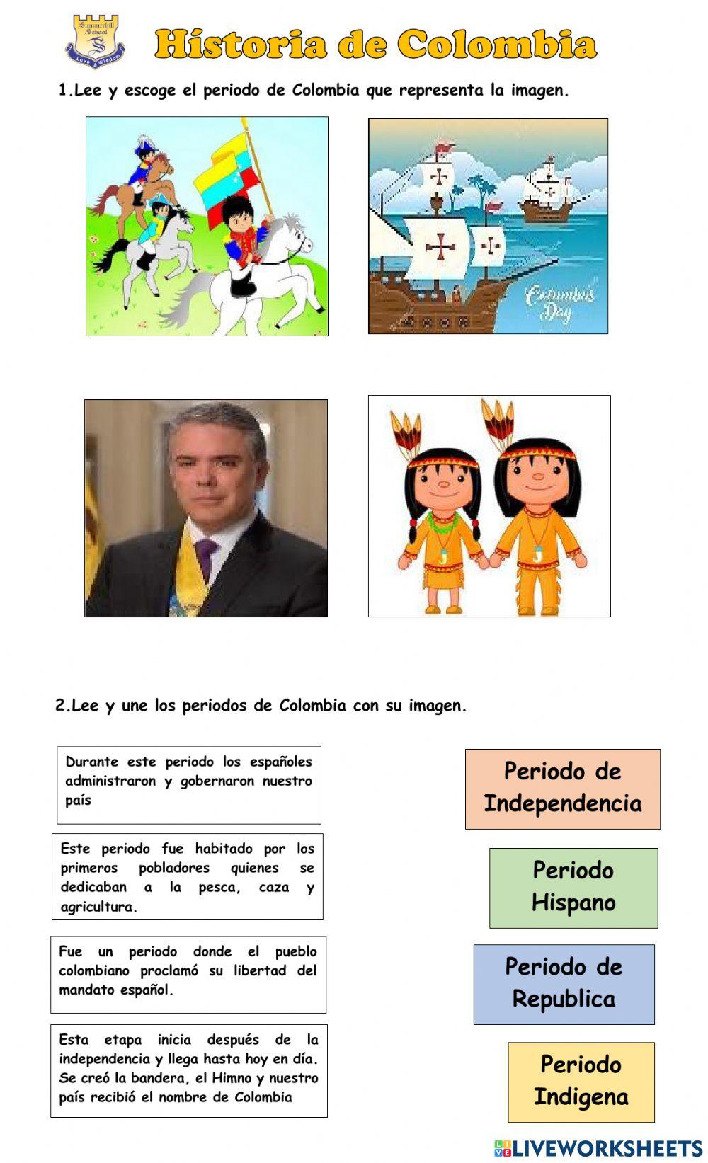 Periodos de Colombia