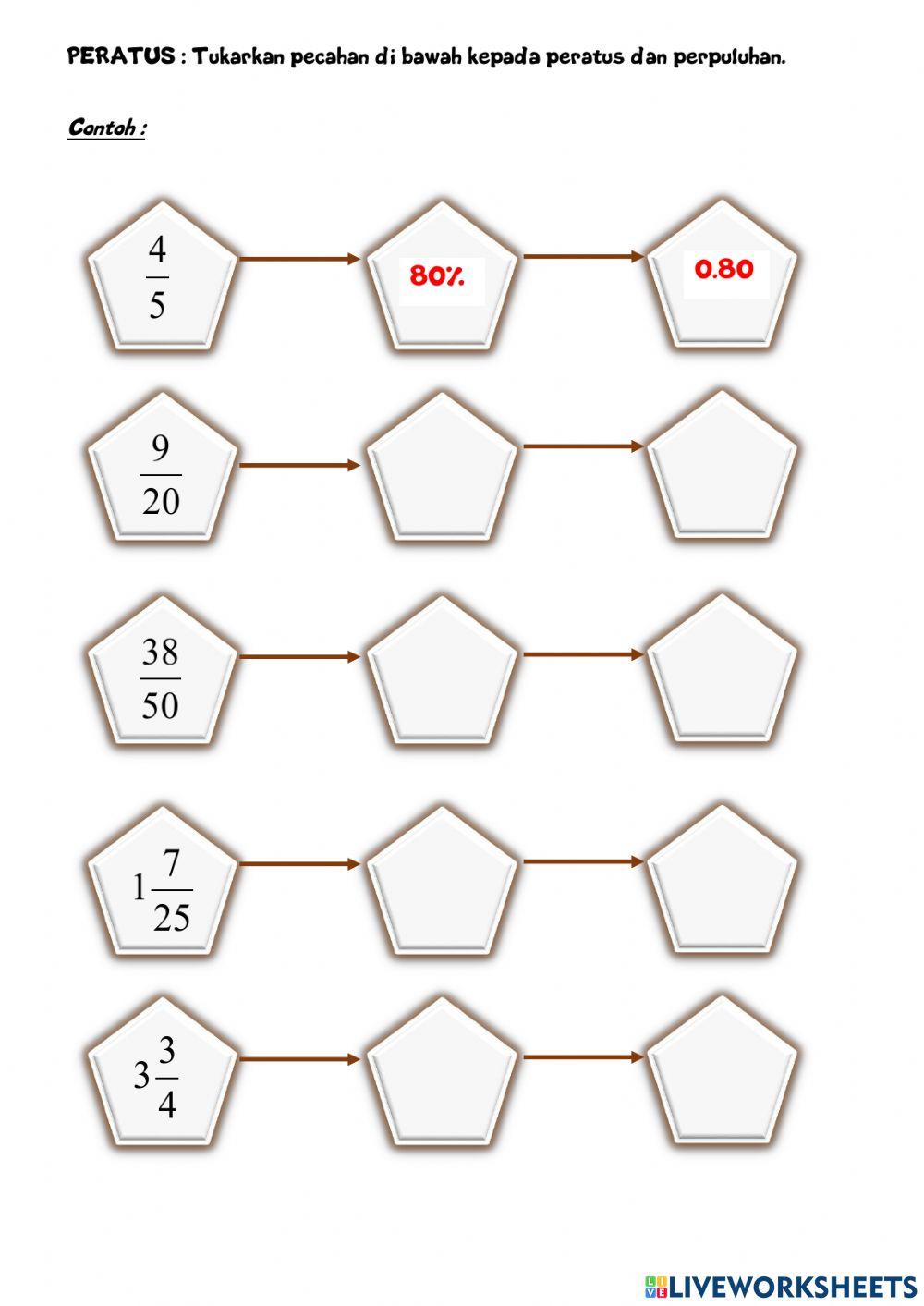 Pecahan, perpuluhan dan peratus