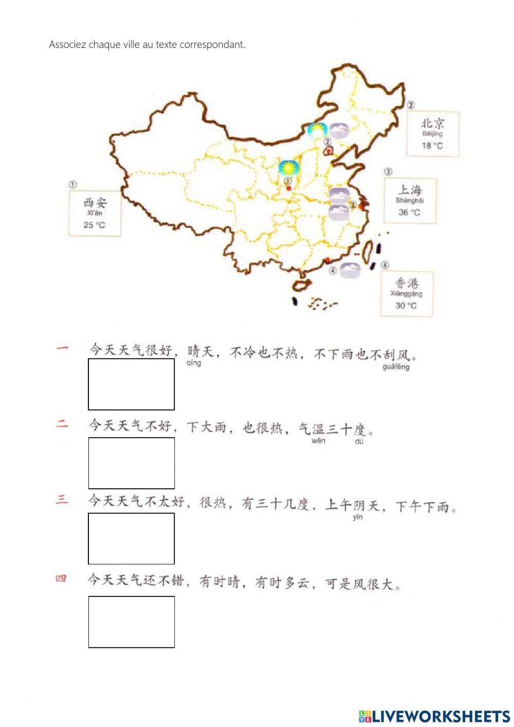 Chinese cities and the weather