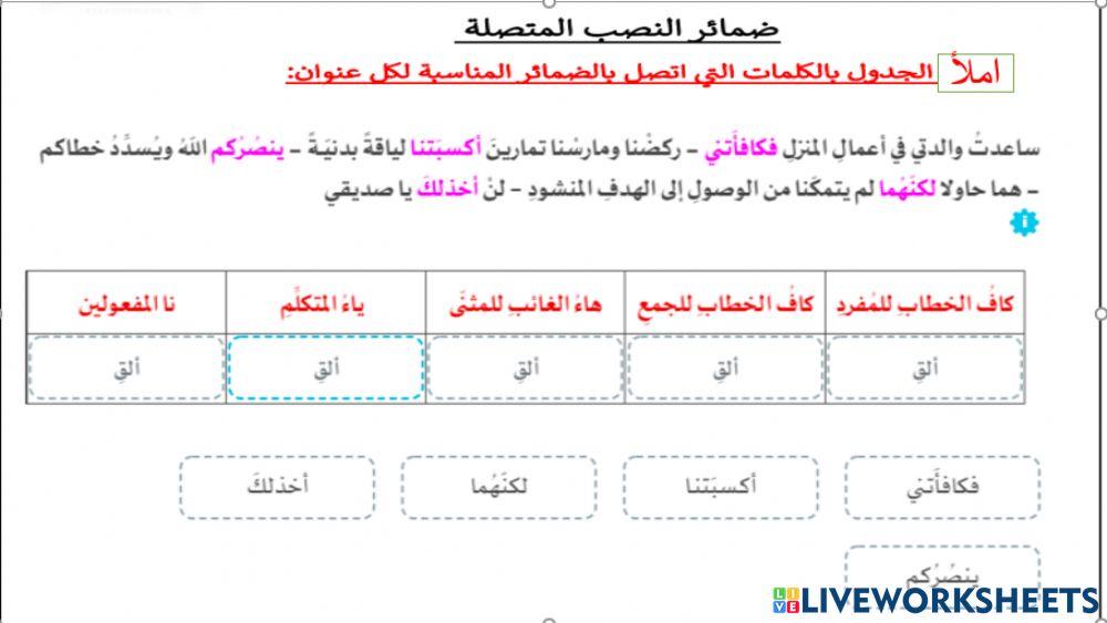 ضمائر النصب المتصلة