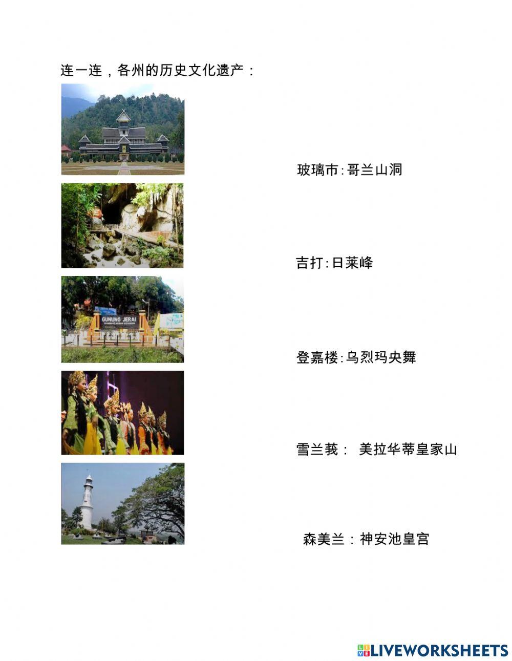 各州的历史文化遗产