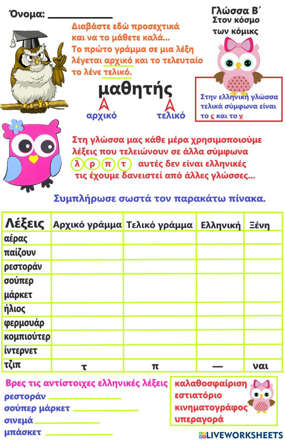 Αρχικό και τελικό γράμμα,δάνειεςλέξεις