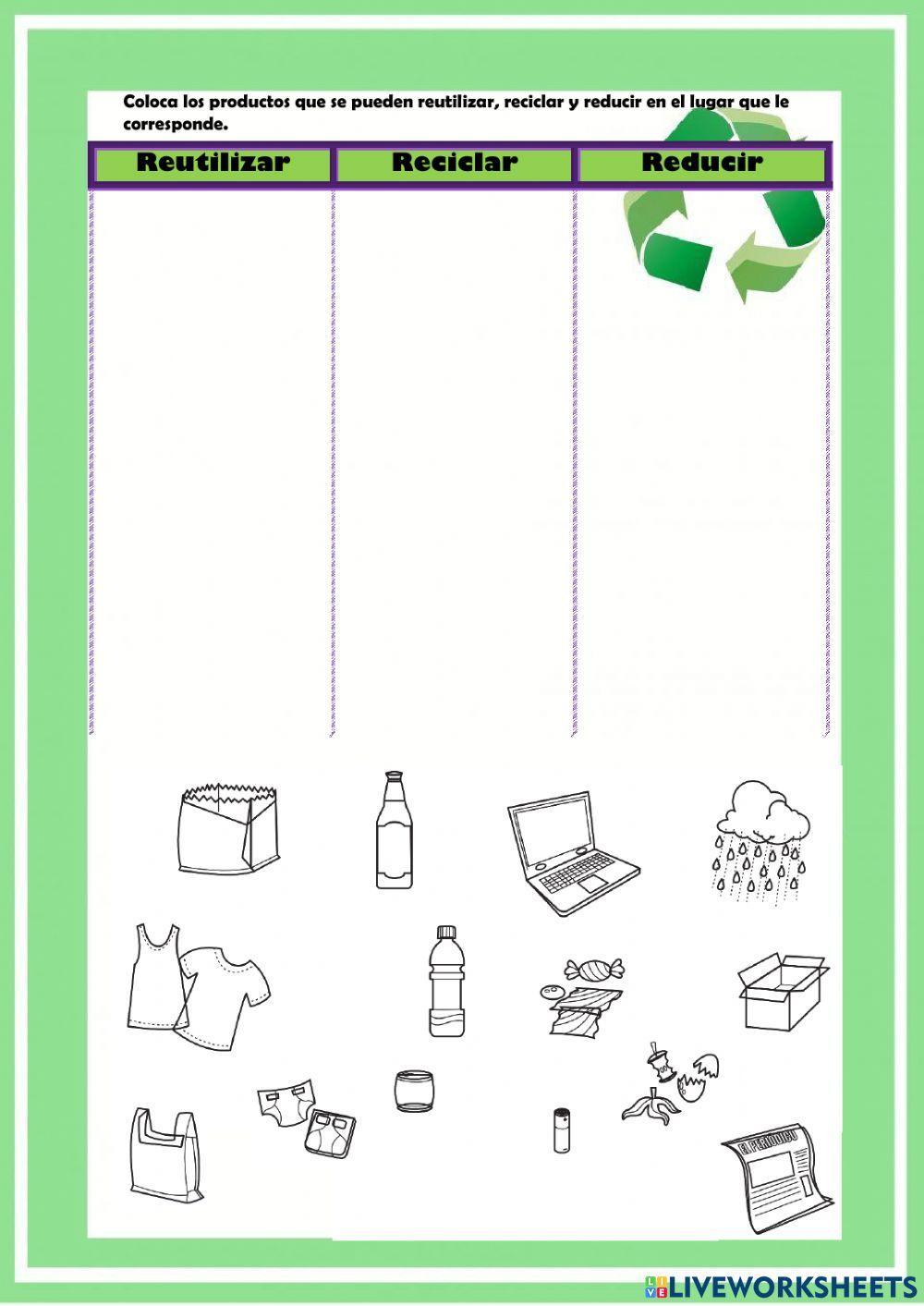 Las prioridades ambientales