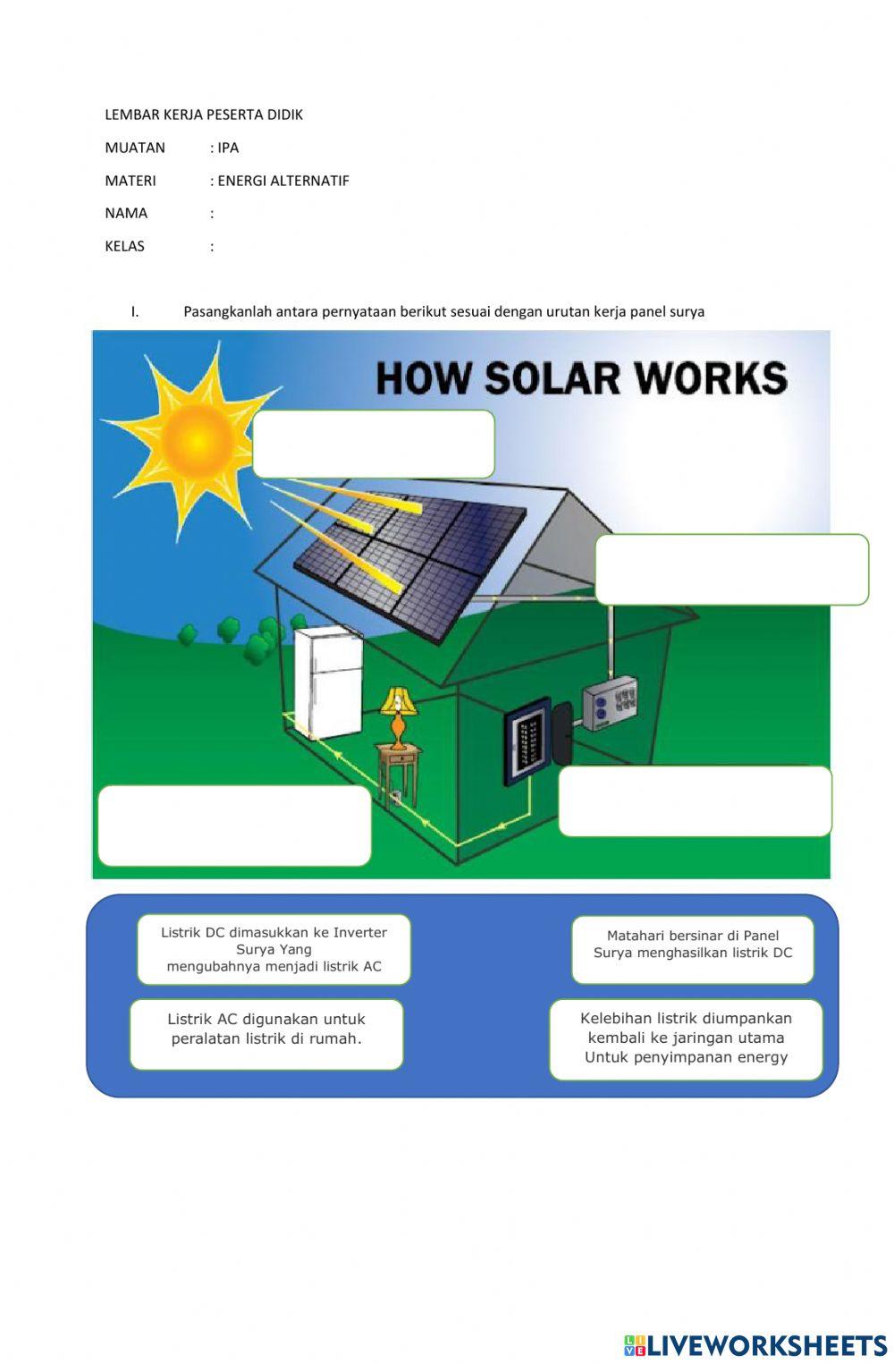 Energi alternatif panel surya