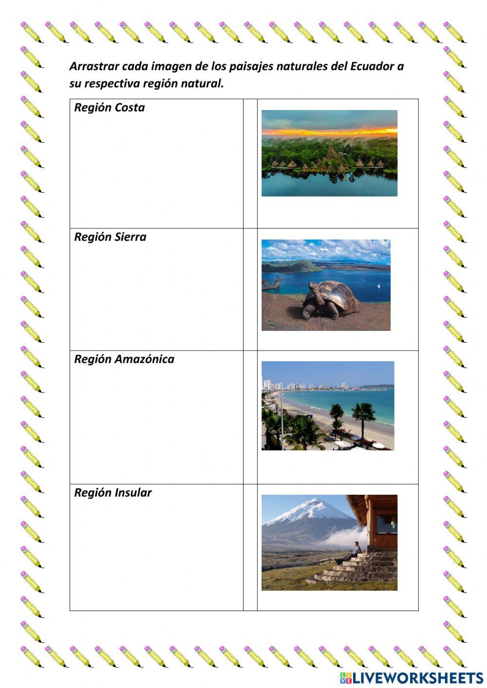 Paisajes naturales del ecuador