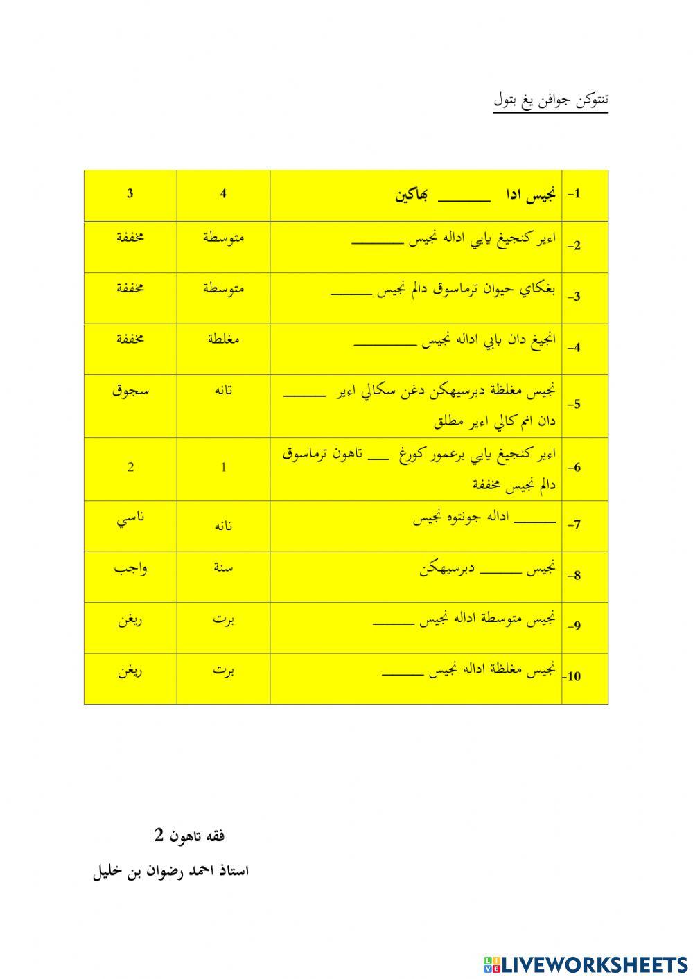 Najis Online Pdf Activity Live Worksheets najis-online-pdf-activity-live-worksheets