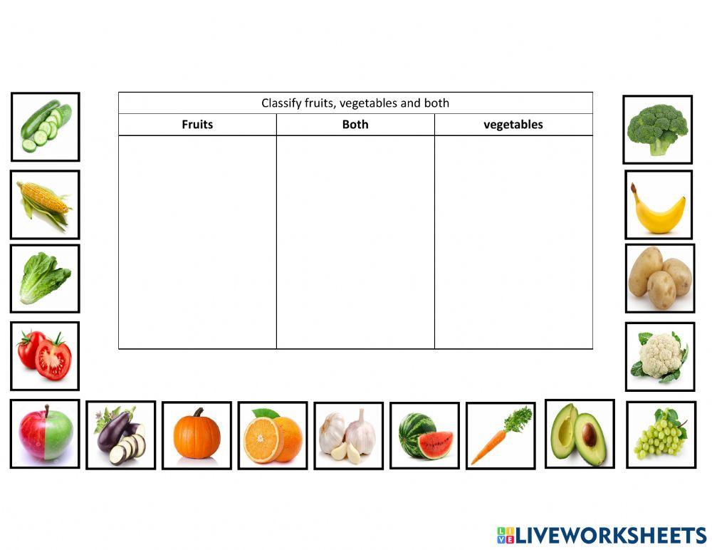 Fruits and Vegetable classification