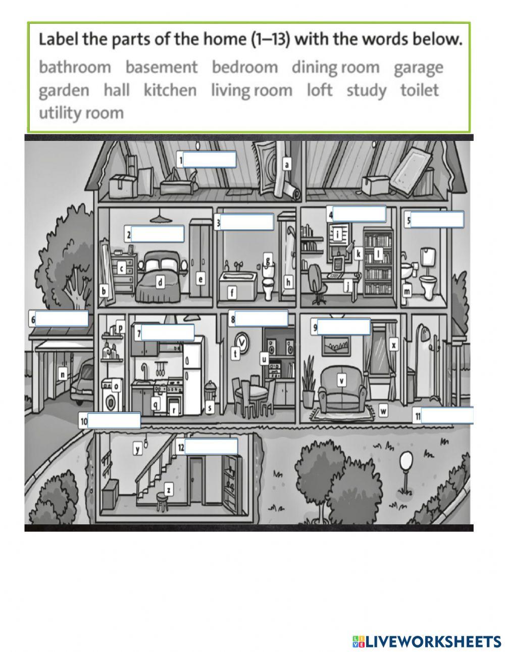 Present Perfect and House