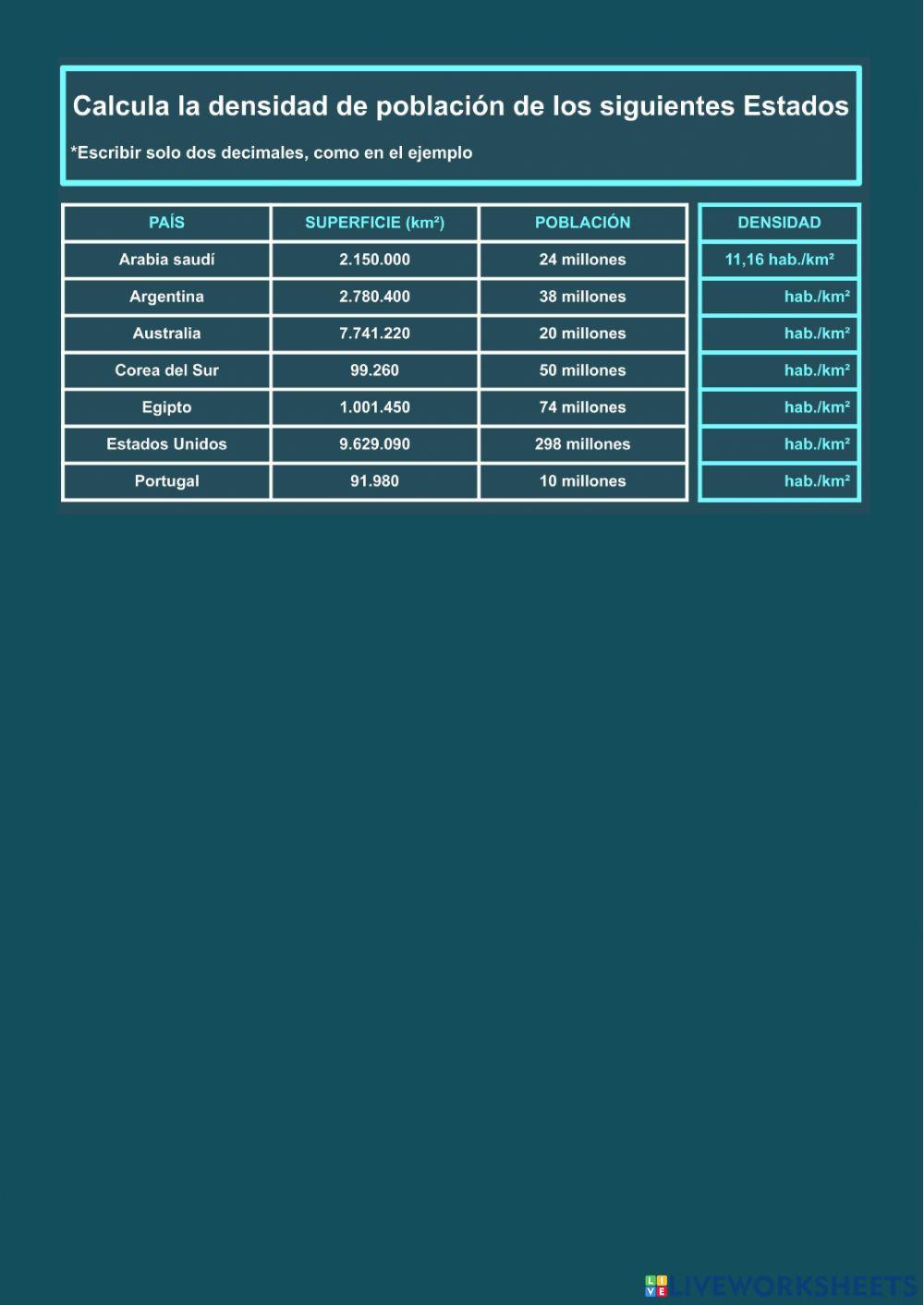 Densidad de población