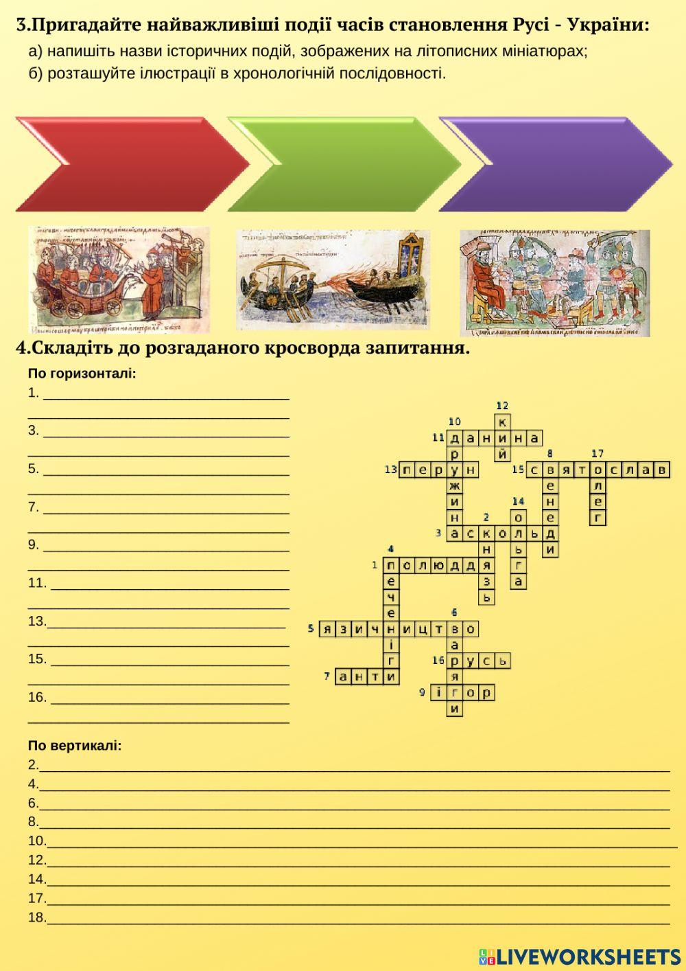 Практична робота. Русь - Україна від літописних антів до Святослава