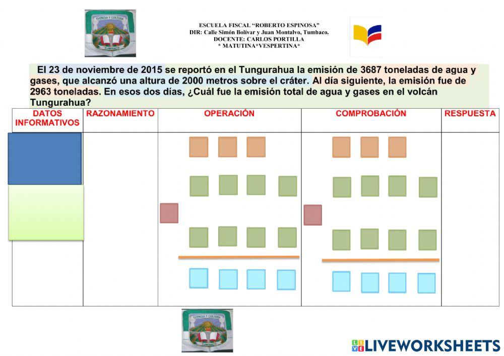Problema de  suma de cuatro cifras