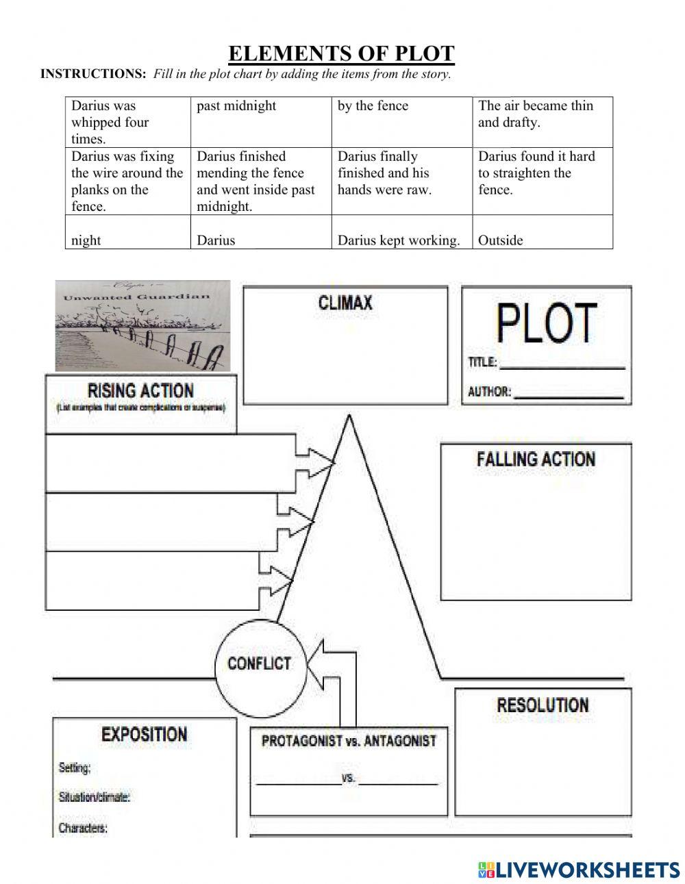 Plot - Beyond the Tall Grass - Chapter 1