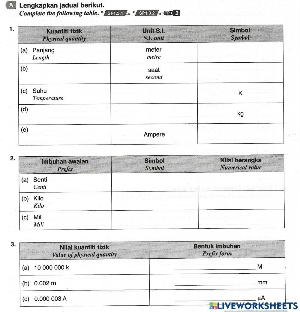 Kuantiti fizik dan unitnya