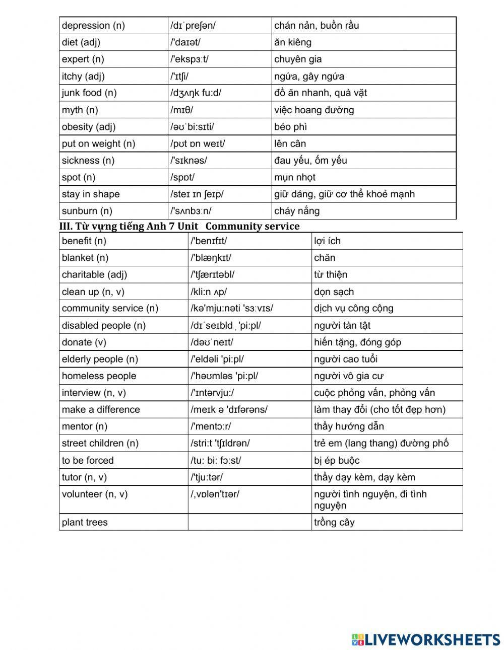 I. Từ vựng tiếng Anh 7 Unit   My hobbies