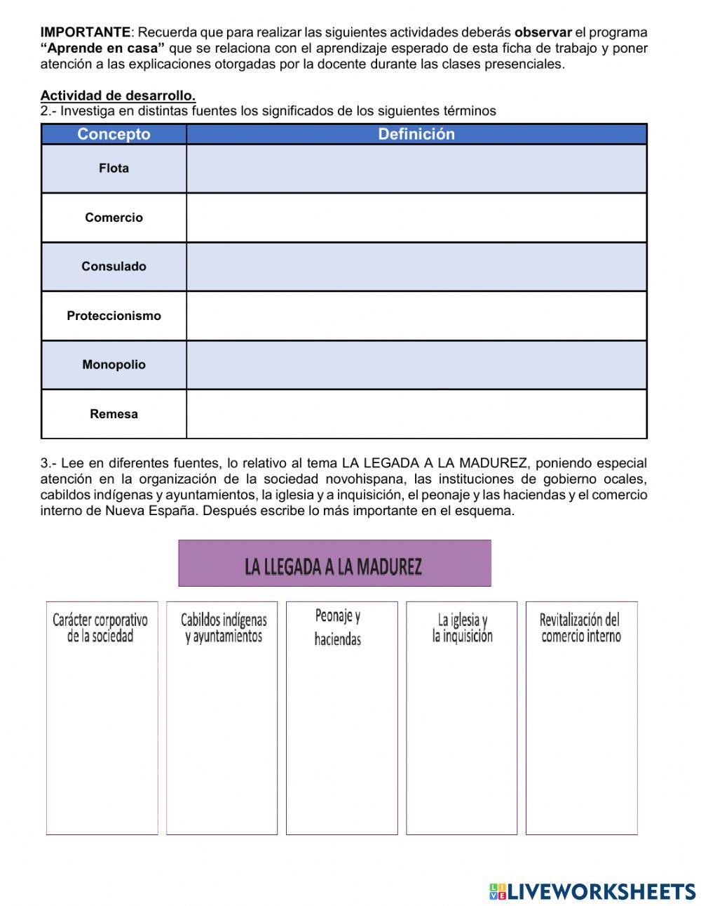 La llegada a la madurez