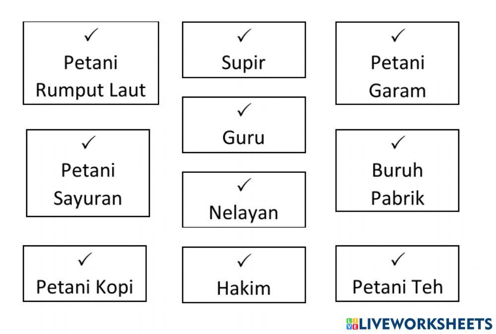 Jenis Pekerjaan sesuai Letak Geografis
