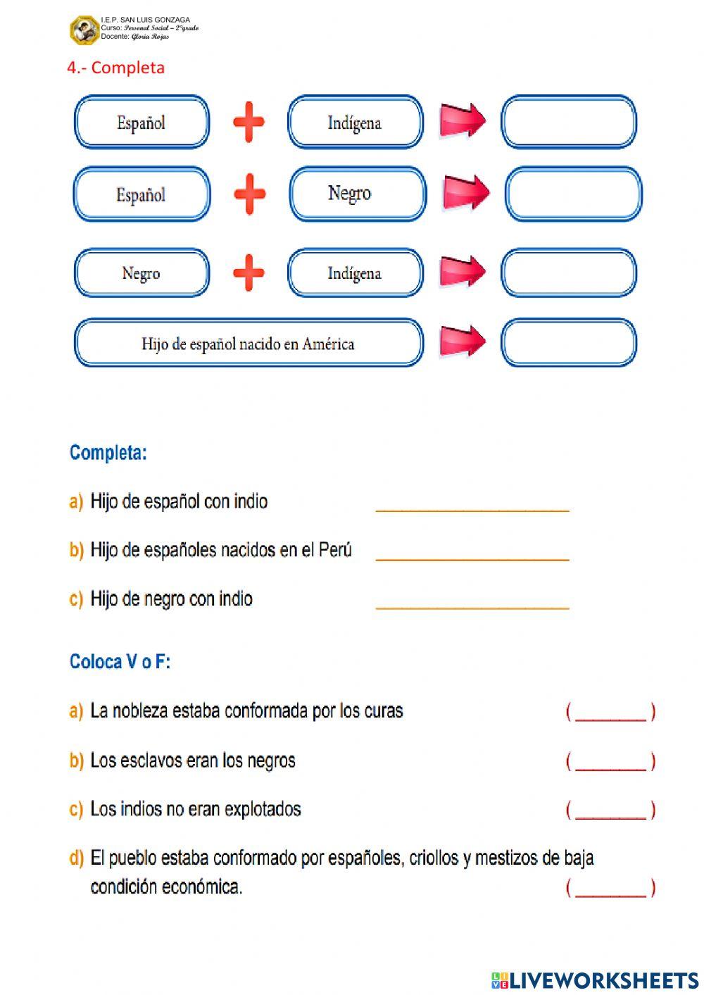El virreinato del perú
