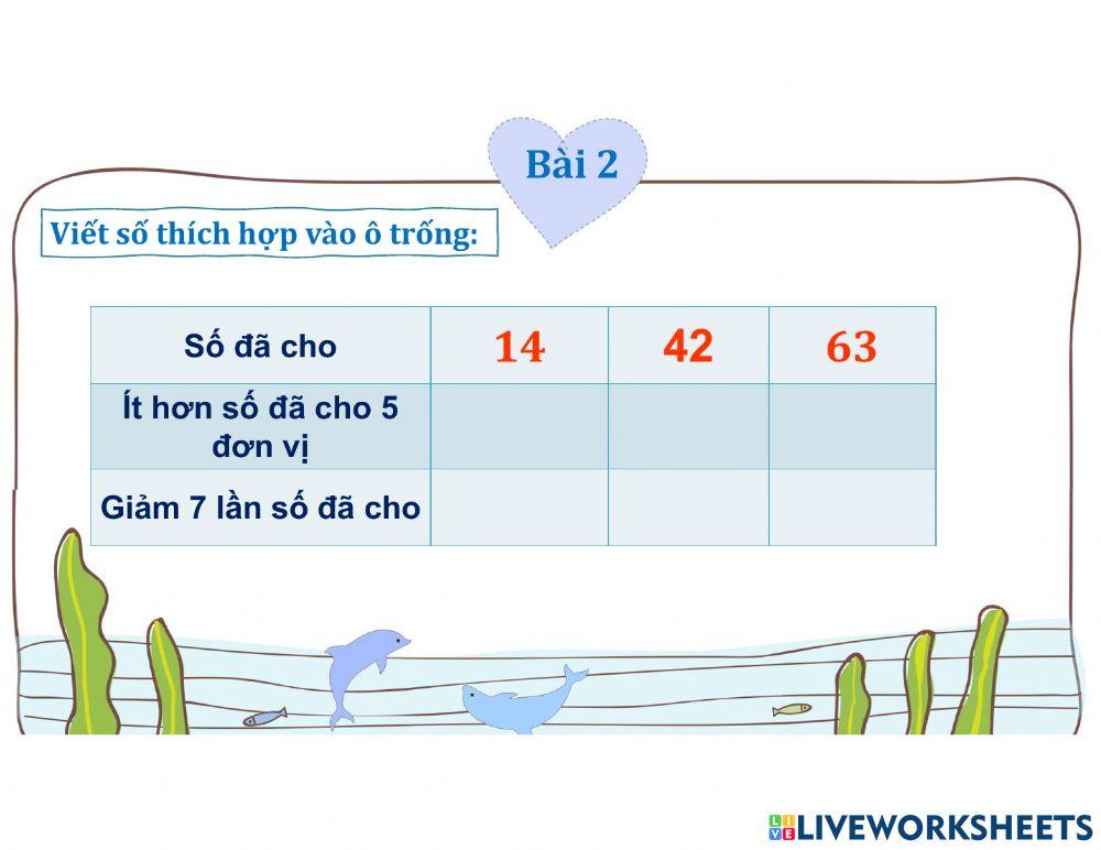 Giảm đi một số lần
