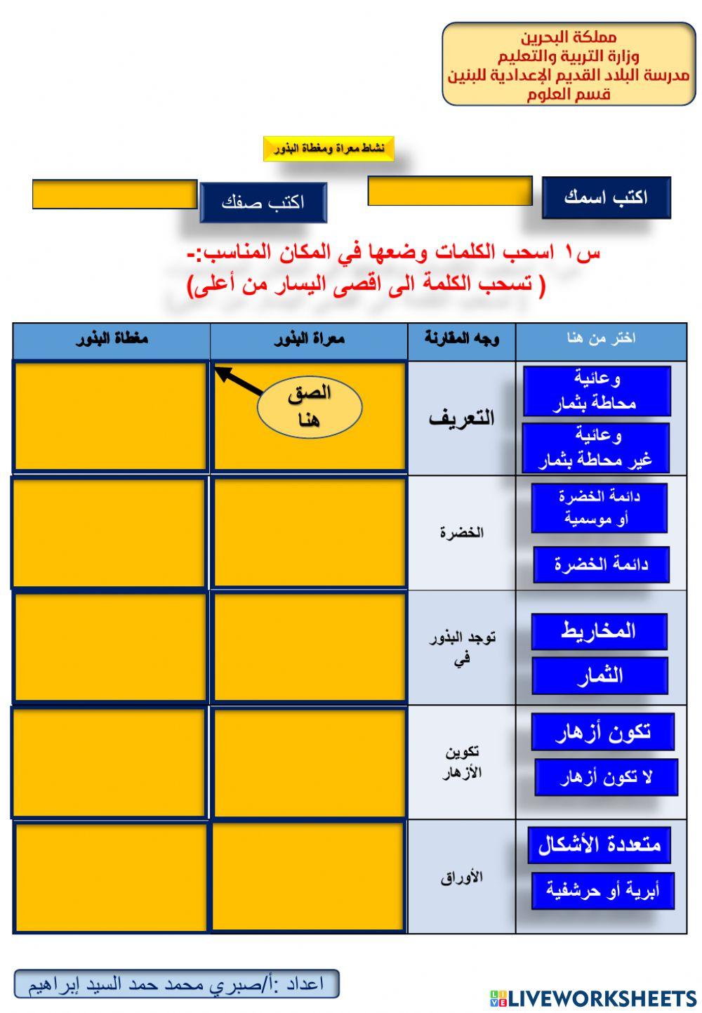 معراة البذور