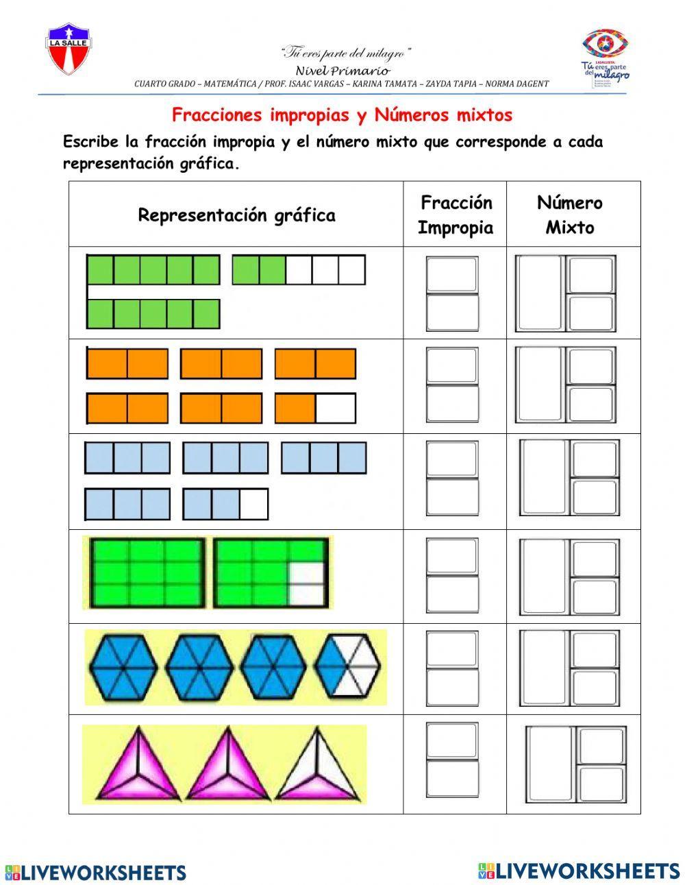 Fracciones impropias - números mixtos