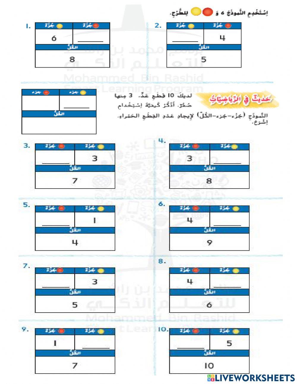 تمثيل الطرح