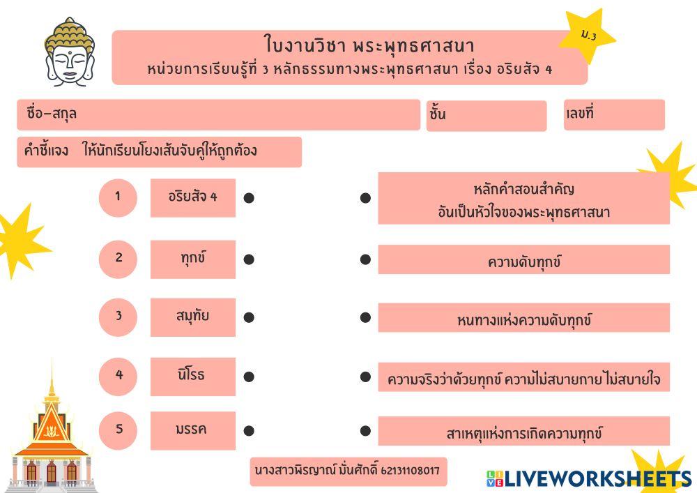 อริยสัจ 4