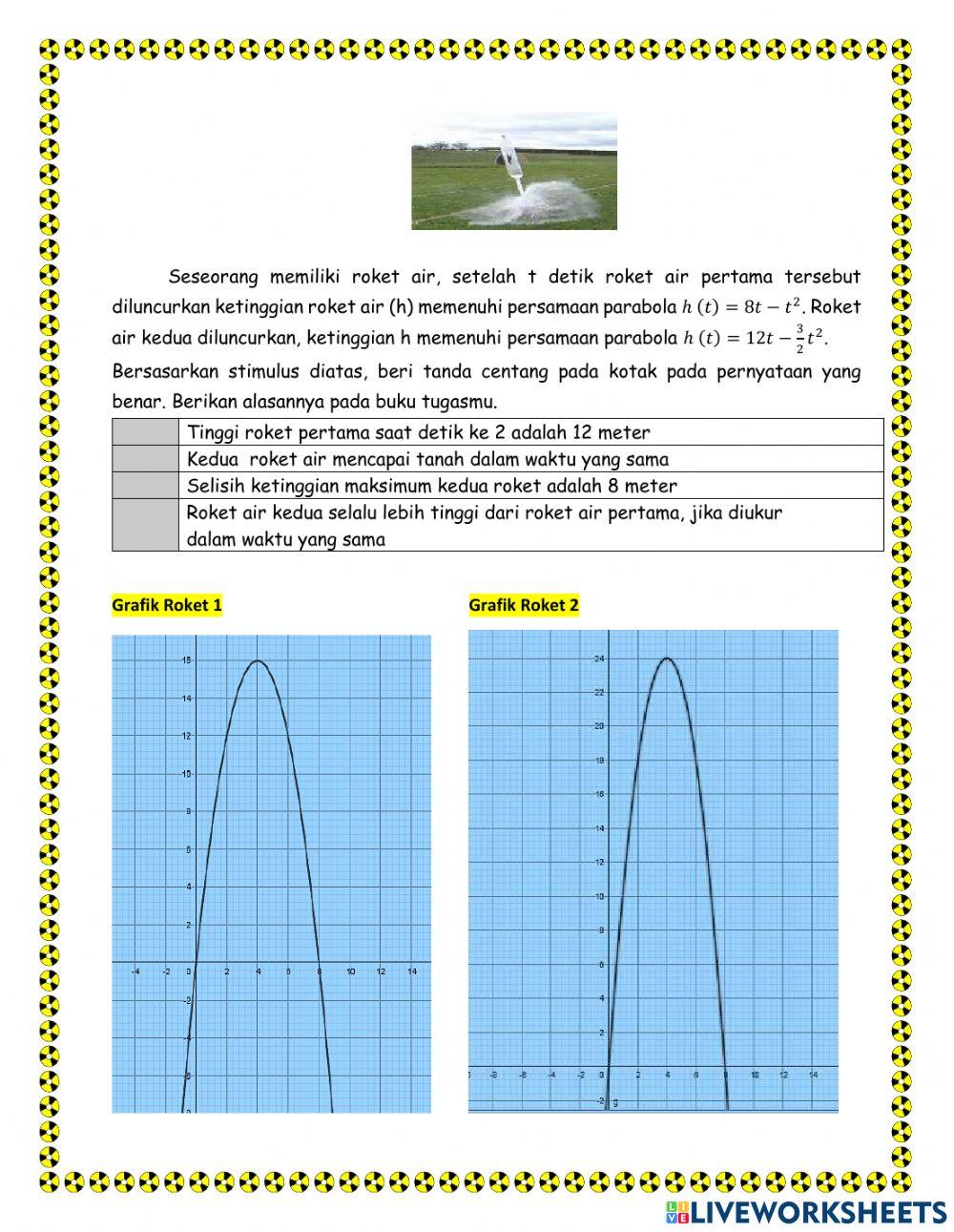 Aplikasi fungsi kuadrat