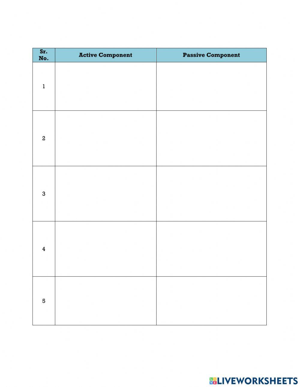Active and Passive Components