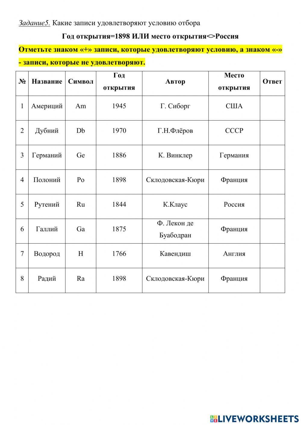 Запросы в базах данных