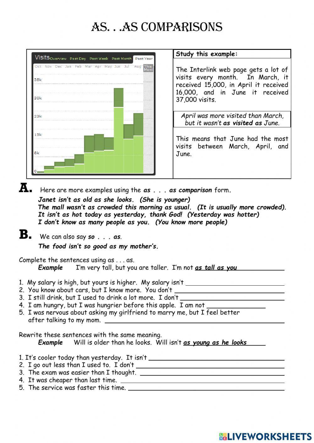 Interlink Comparisons with as