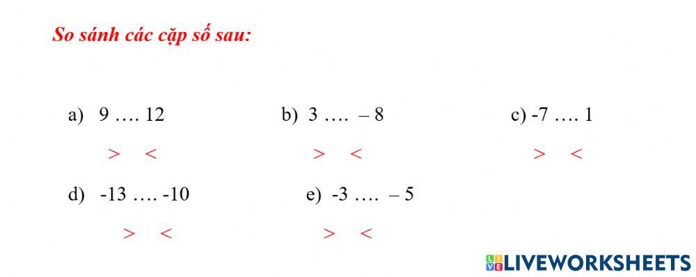 So sánh hai số nguyên