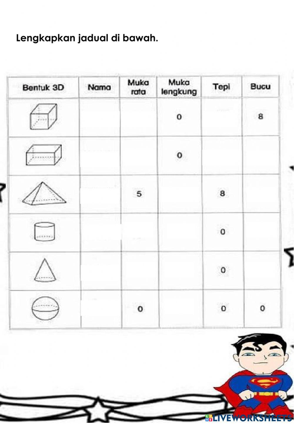 Latihan Tajuk Ruang Tahun 2