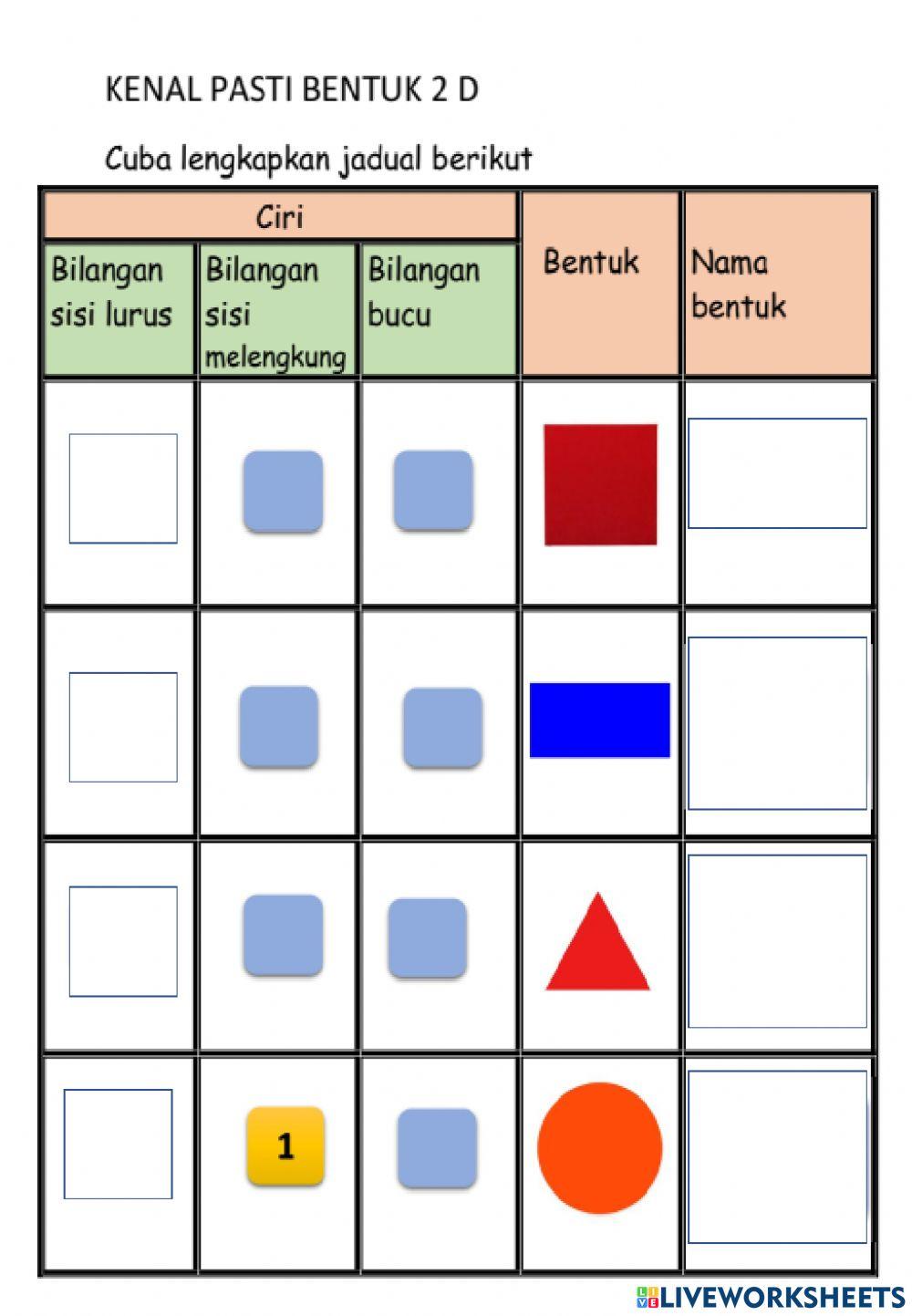 Latihan Tajuk Ruang Tahun 2