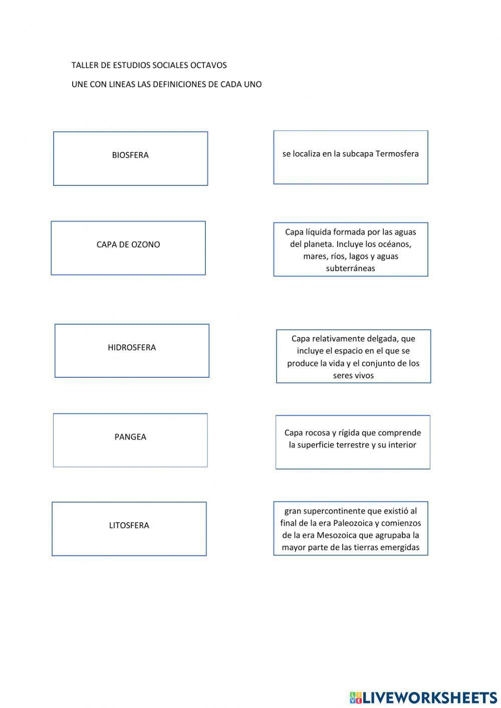 Capas externas del planeta tierra