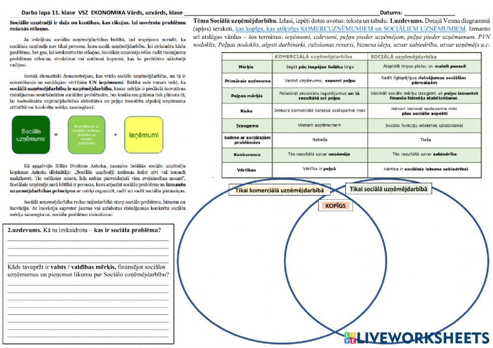 Sociālā uzņēmējdarbība