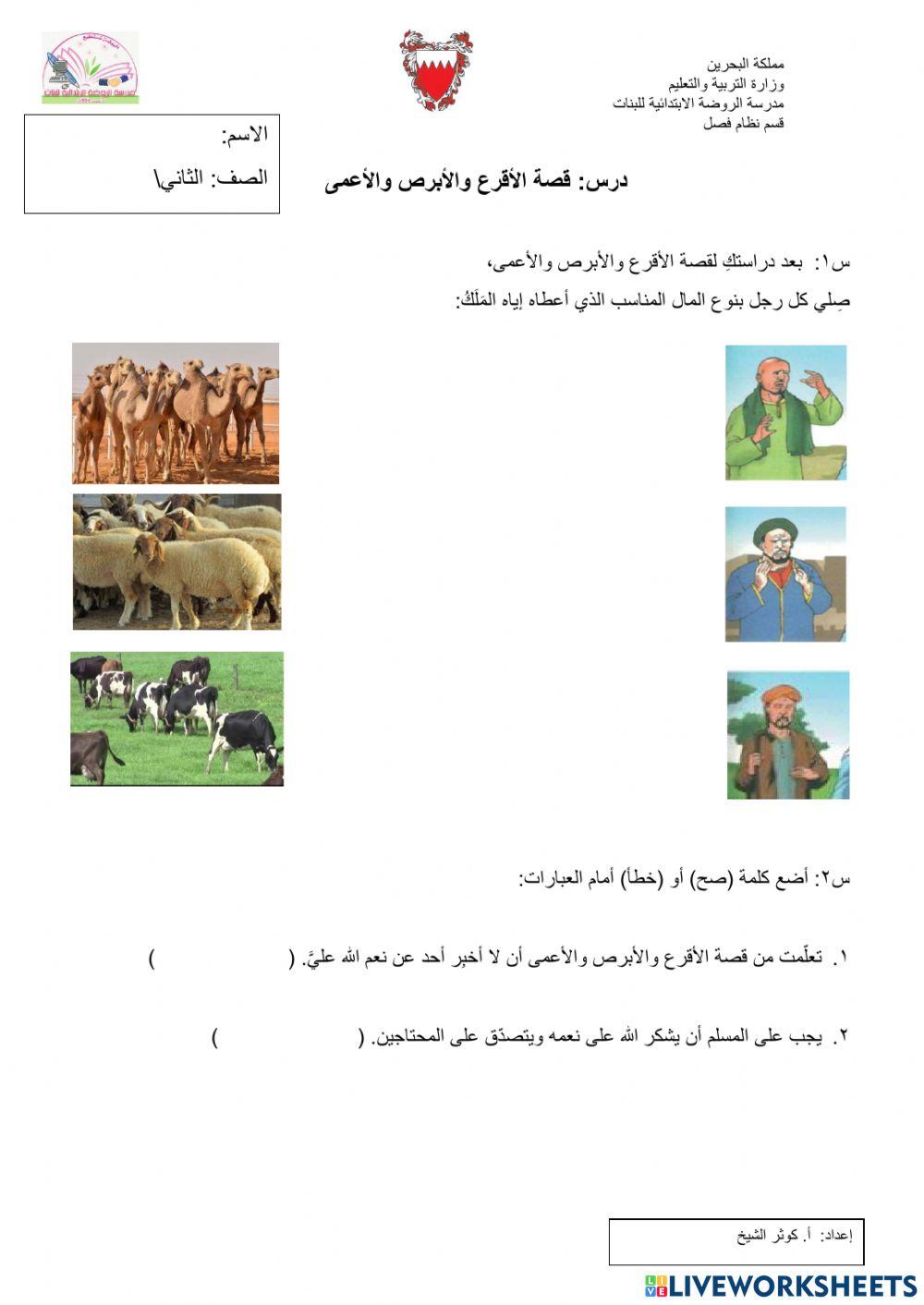 قصة الأقرع والأبرص والأعمى