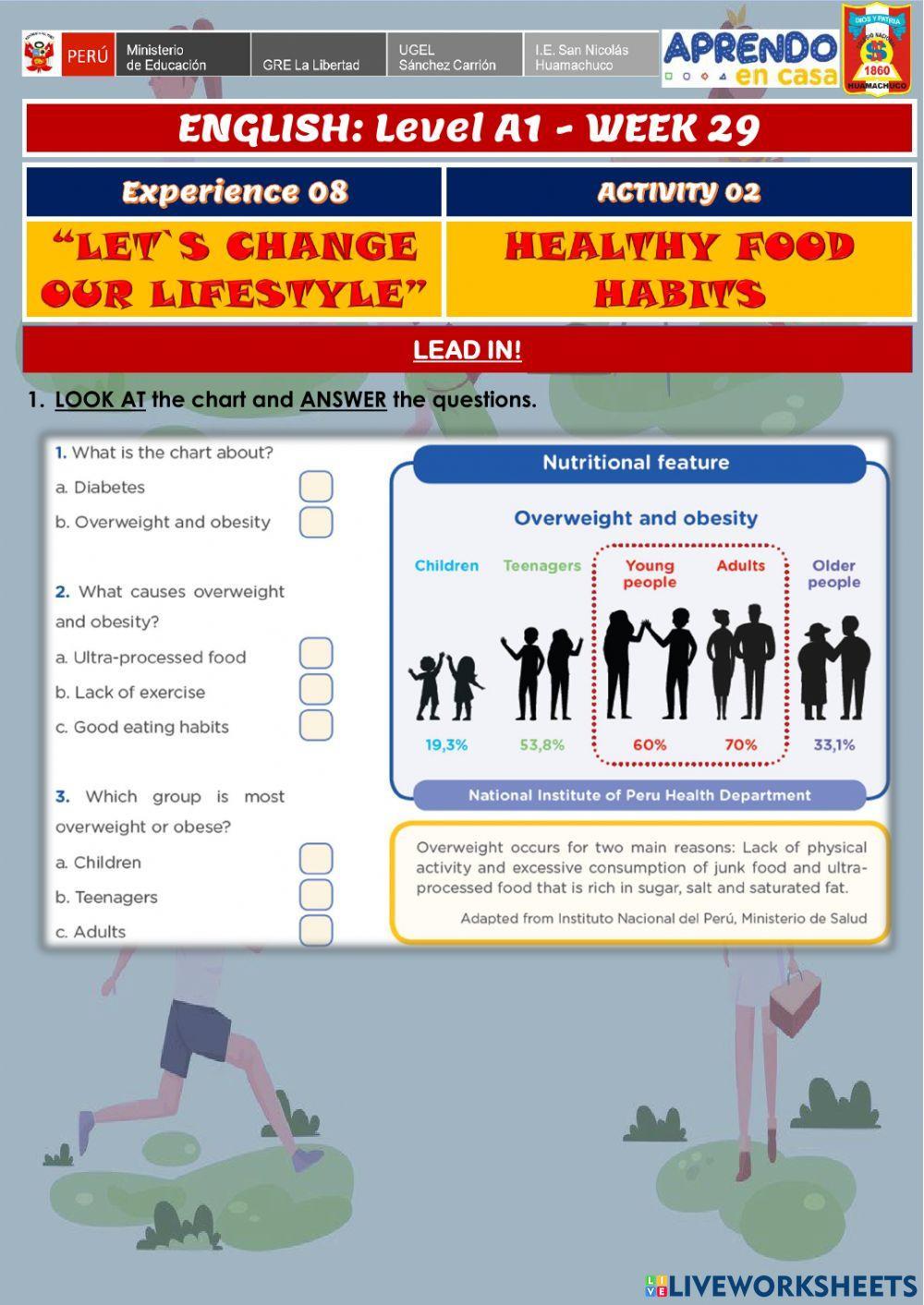 Week 29 - ENGLISH A1 - Experience 8 - Activity 2. Healthy food habits