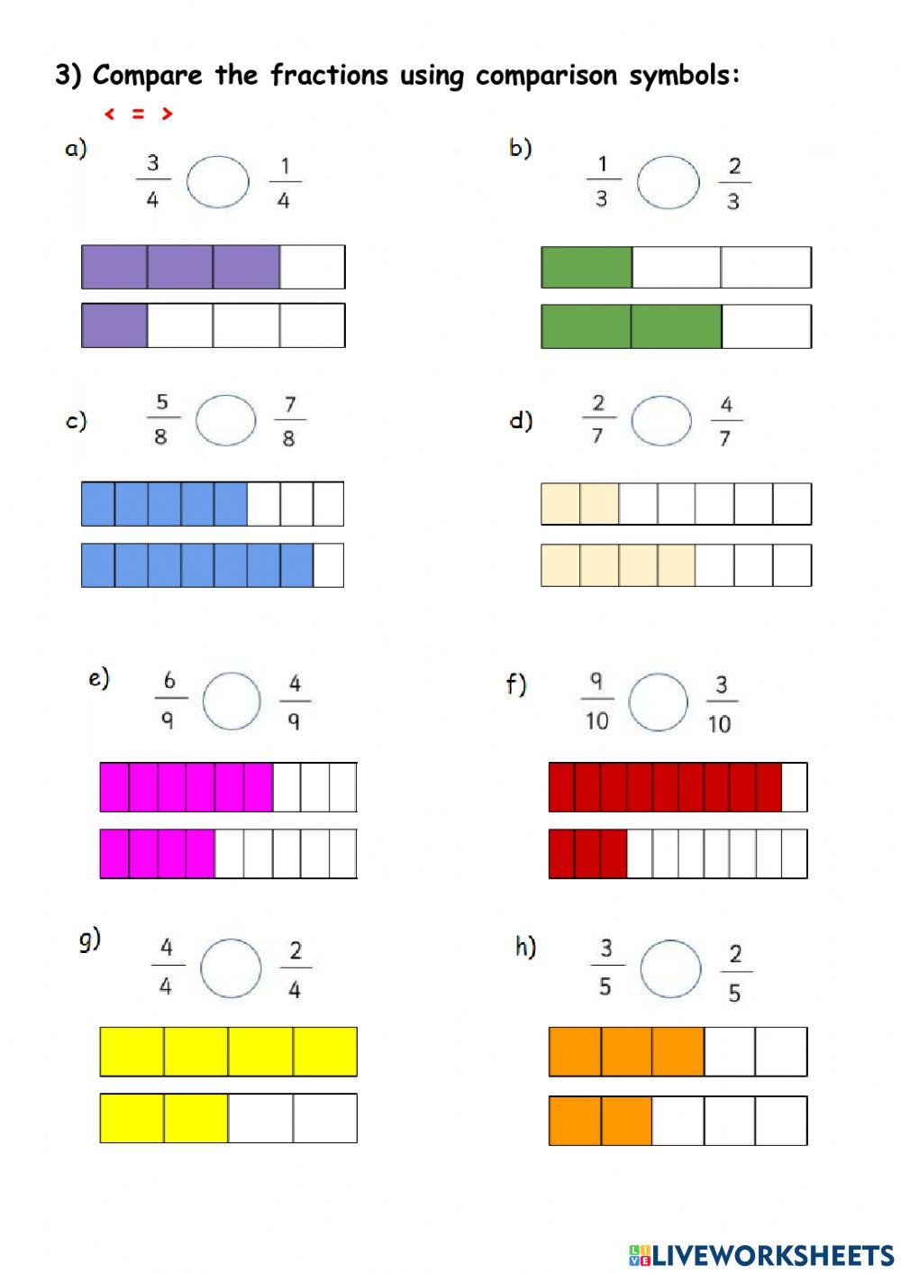 comparing and ordering like fractions