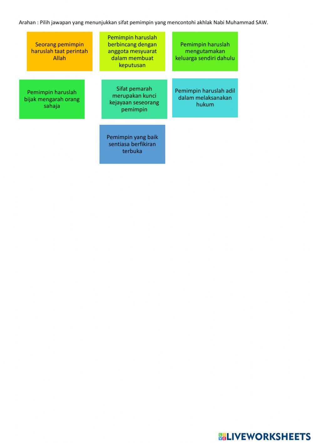 Nabi Muhammd Pemimpin Agung