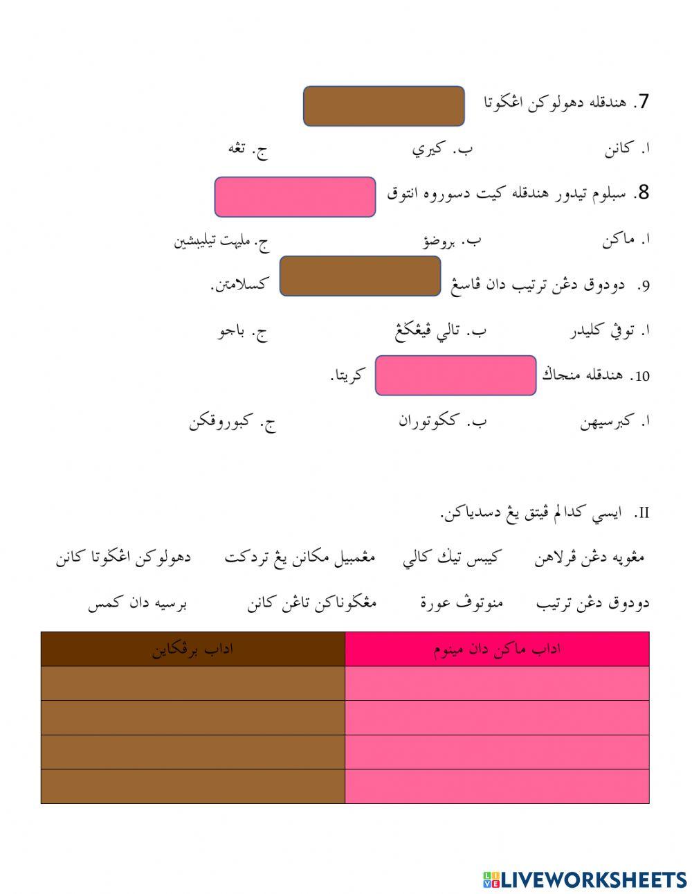 Ulangkaji didikan muslim adab