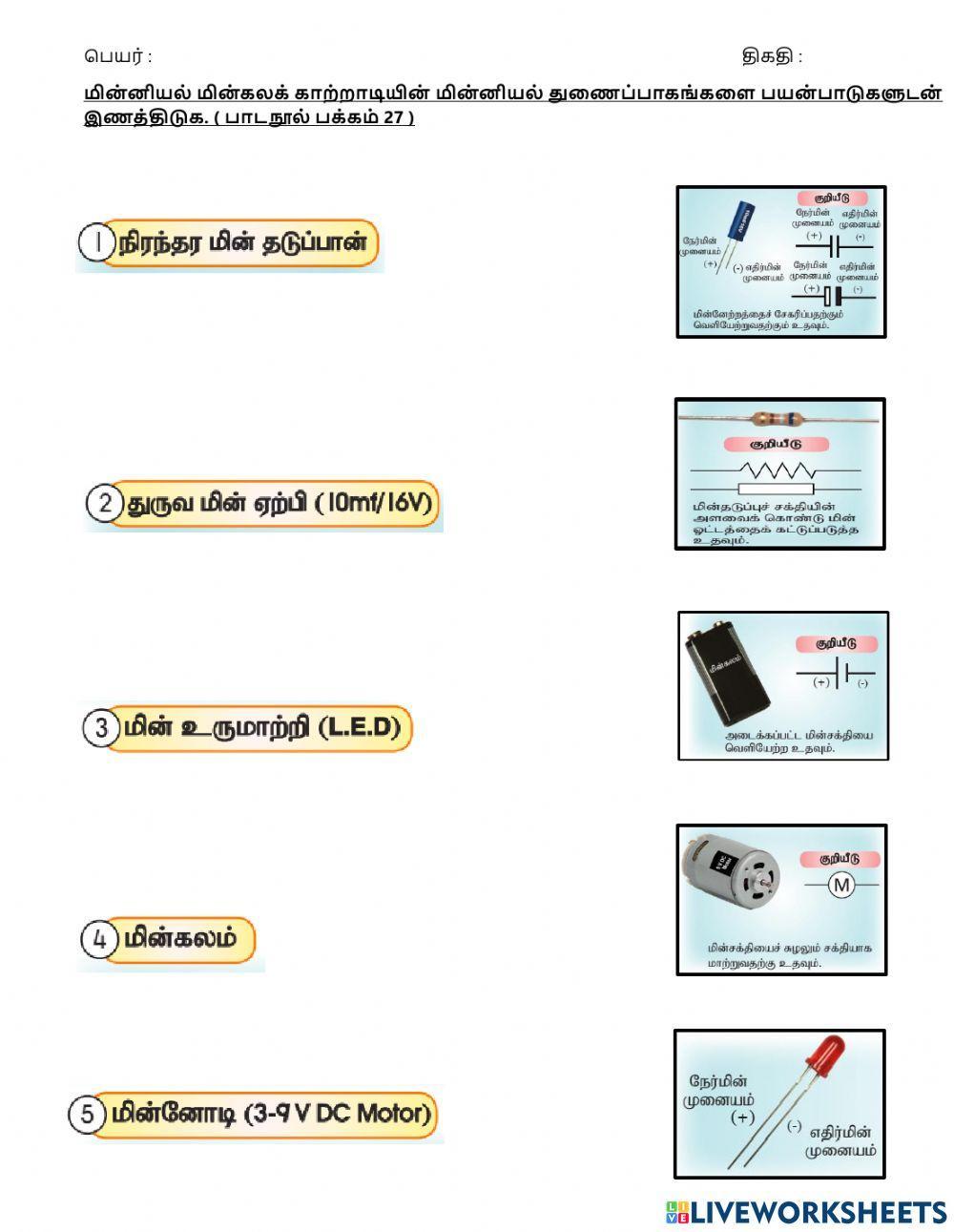 வடிவமைப்பும் தொழில் நுட்பமும்- ஆசிரியர் திரு.த.அச்சுத நாயர்