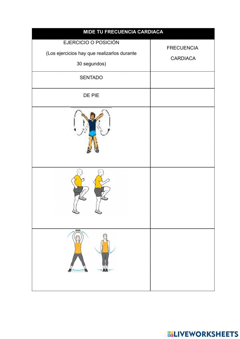 Frecuencia cardíaca 4º