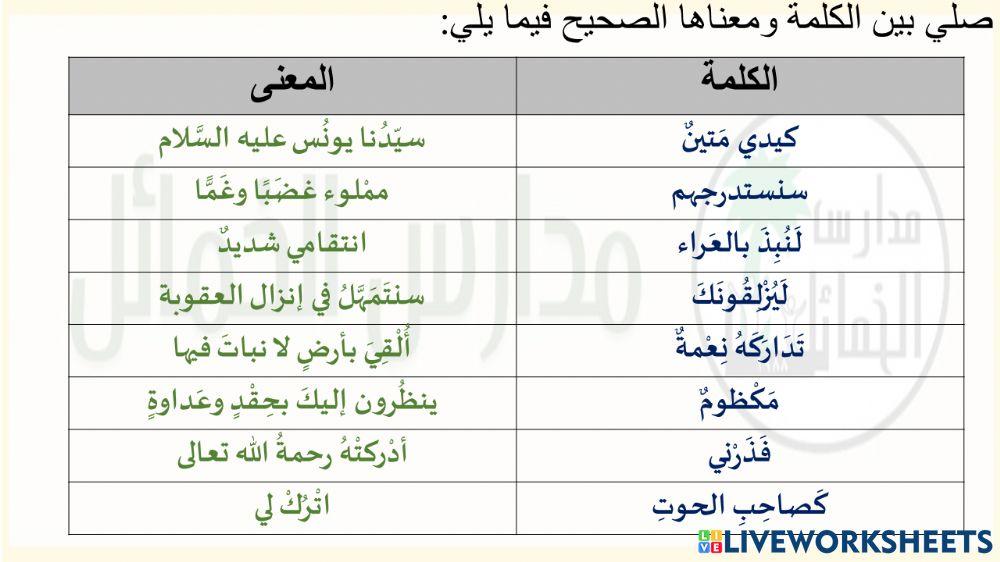 سورة القلم الجزء الأخير