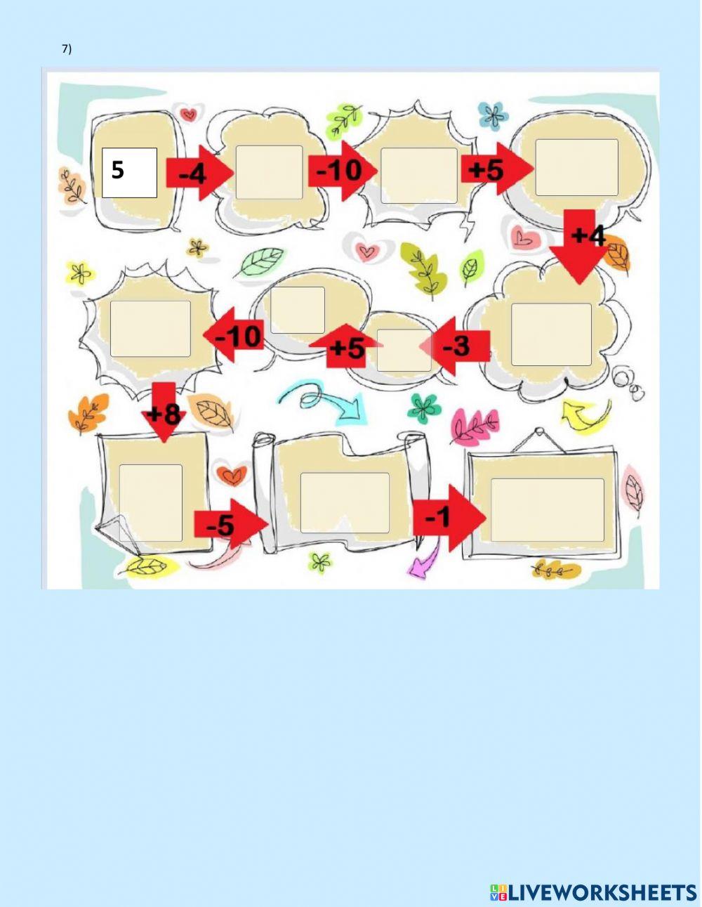 Adicion de numeros enteros